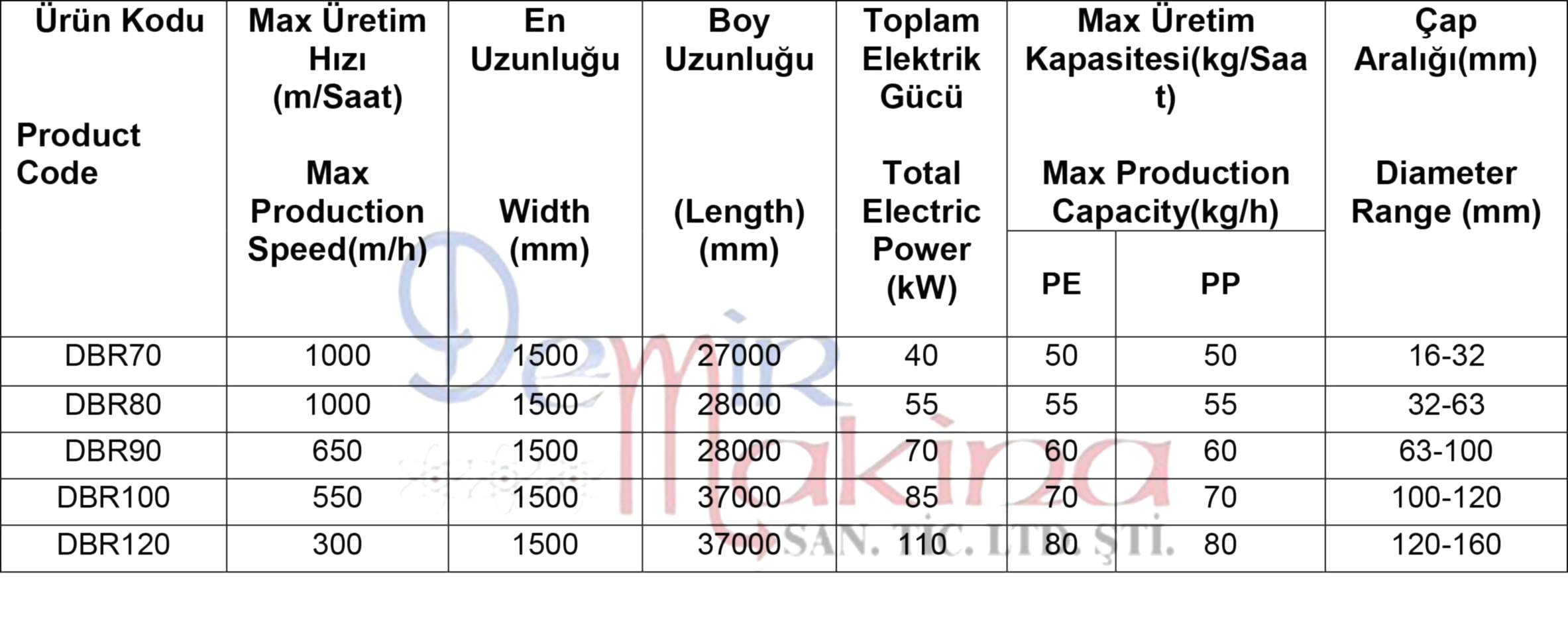 BORU TEKNİK111-min